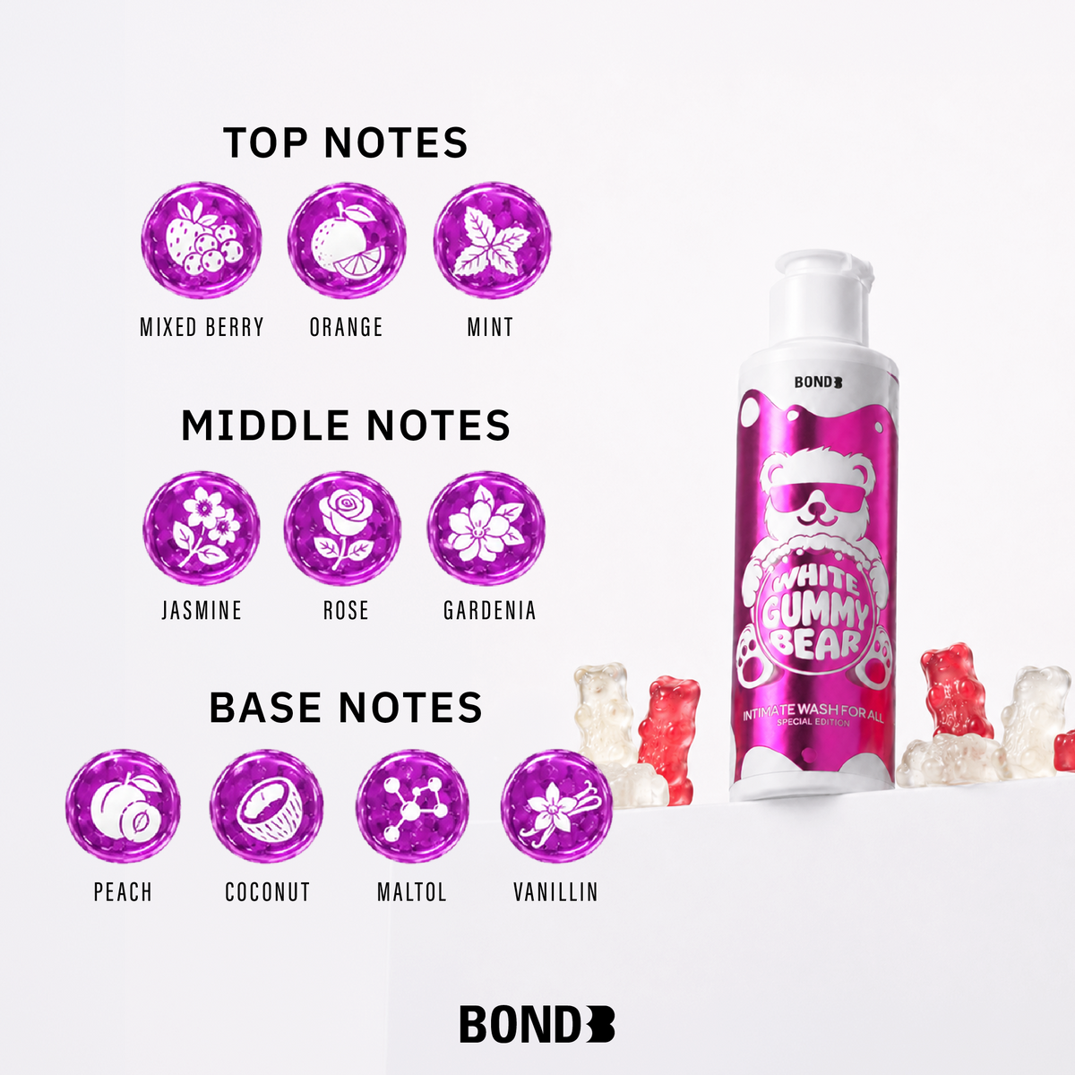 WHITE GUMMY BEAR 130 mL