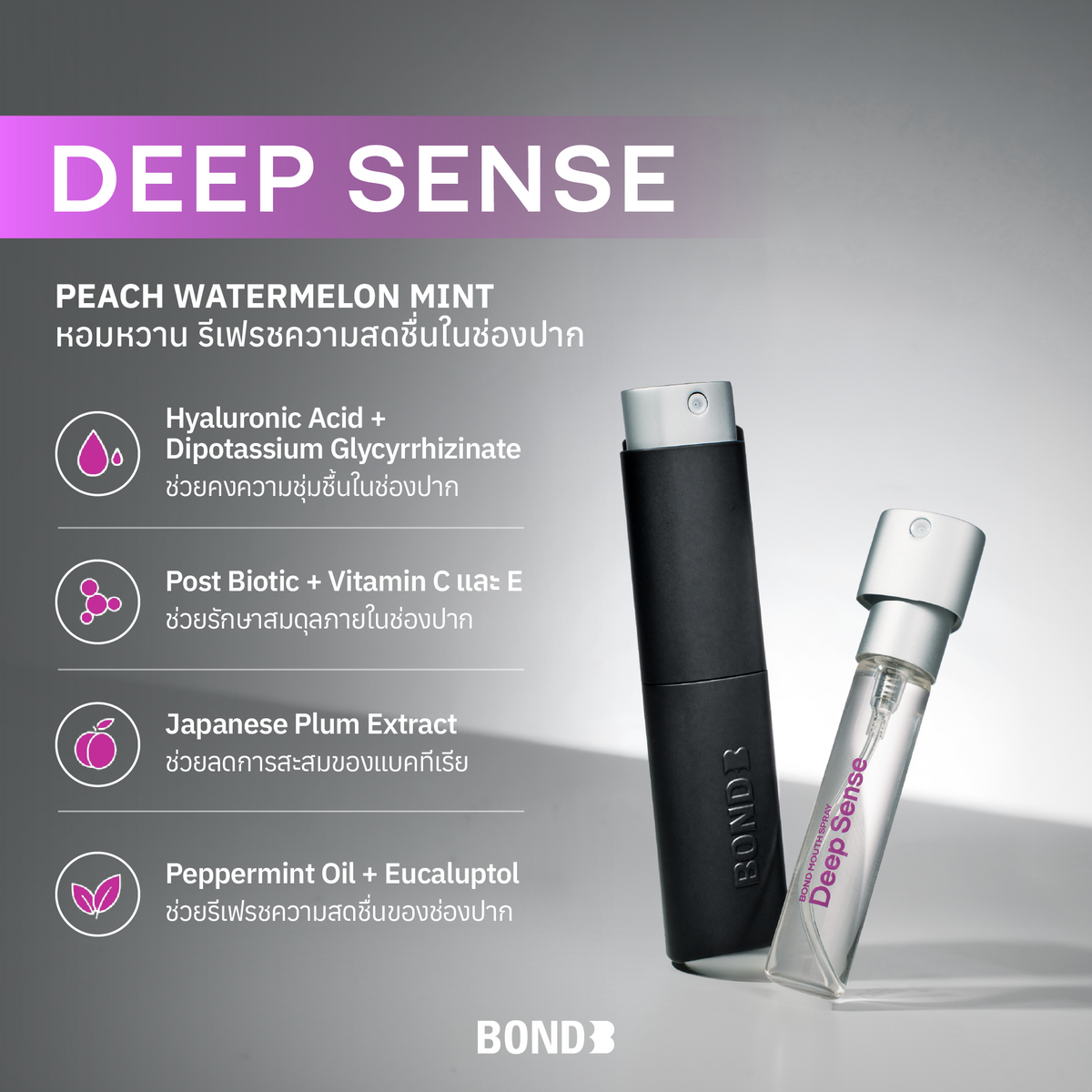 BOND Mouth Spray | สเปรย์พกปากเฟรช