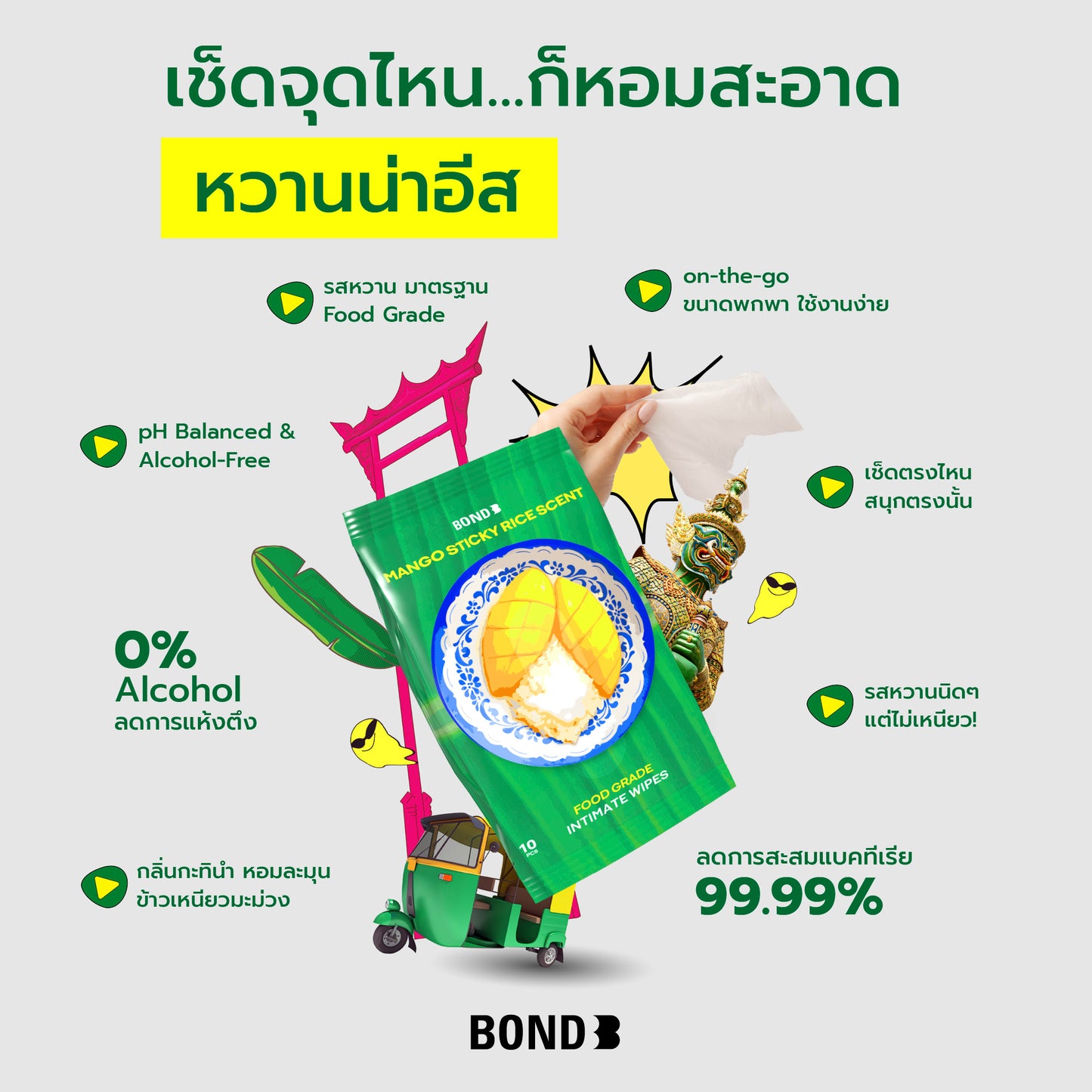 Bond Intimate Wipes Mango Sticky Rice Scent